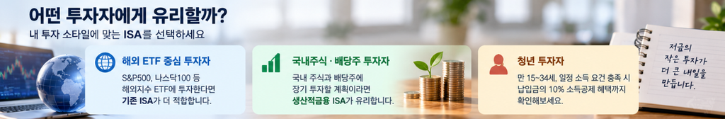 어떤 투자자에게 유리할까?