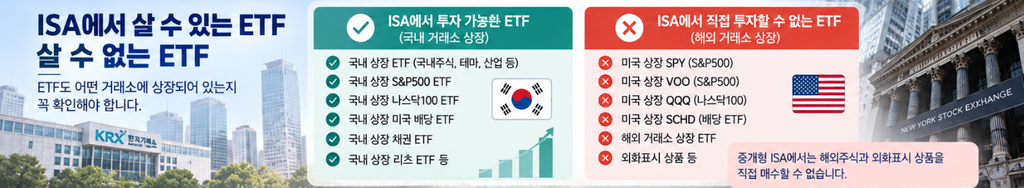 ISA에서 살 수 있는 ETF 살 수 없는 ETF