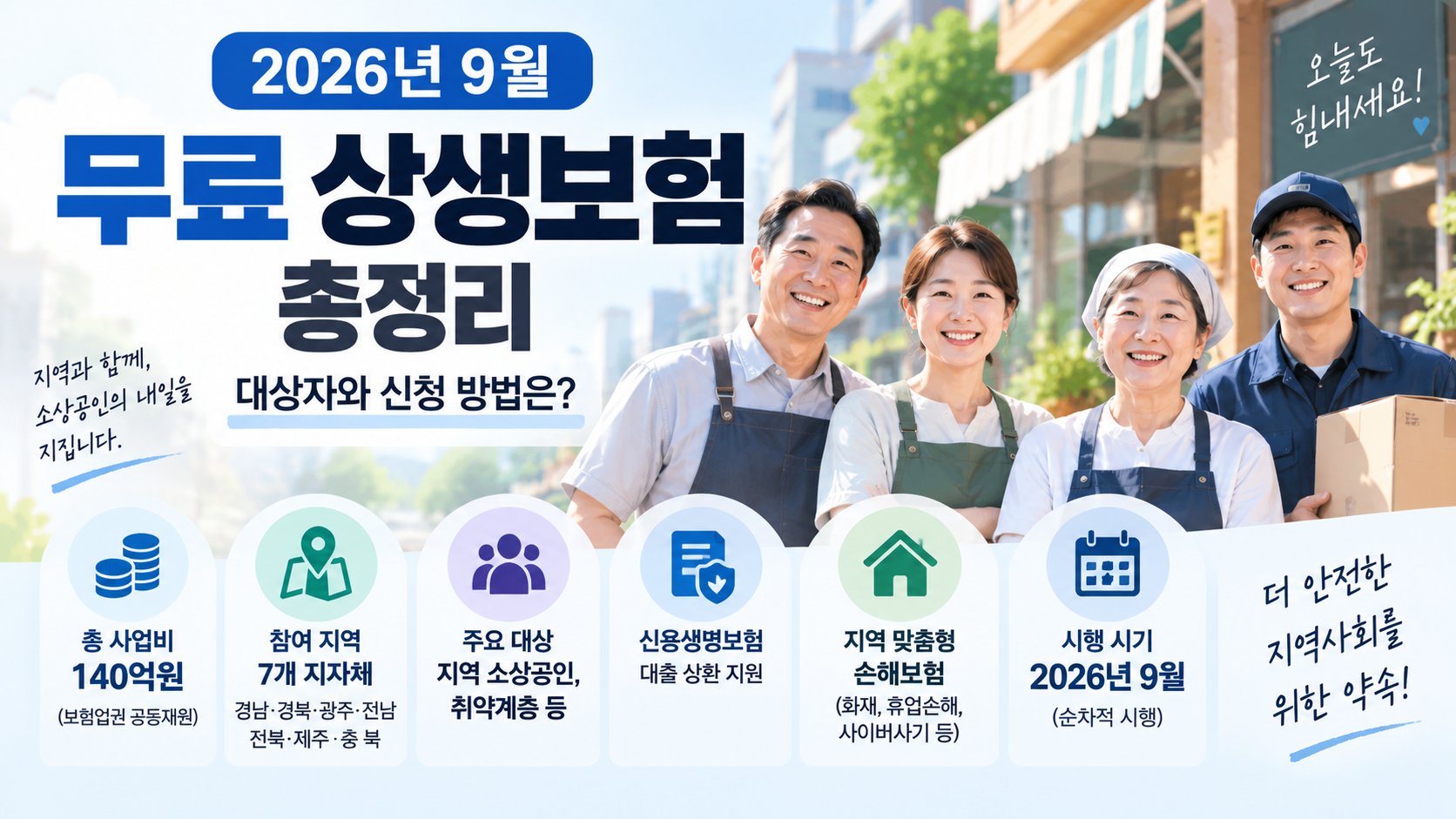 2026년 9월 무료 상생보험 총정리, 대상자와 신청 방법은?