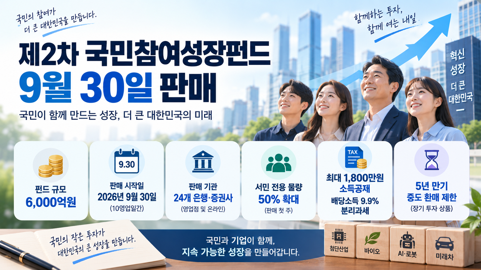 제2차 국민참여성장펀드 9월 30일 판매, 가입 조건과 혜택 정리