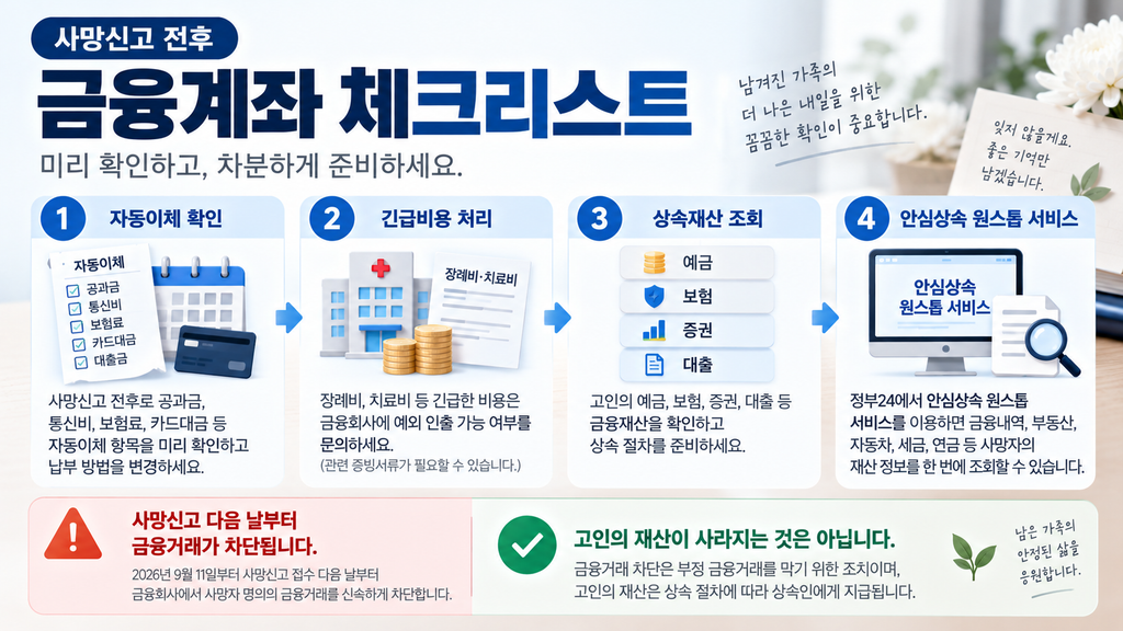 사망신고 전후 금융계좌 체크리스트