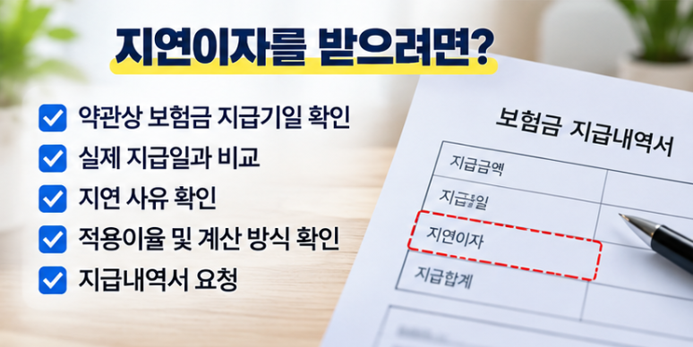 지연이자를 받으려면?